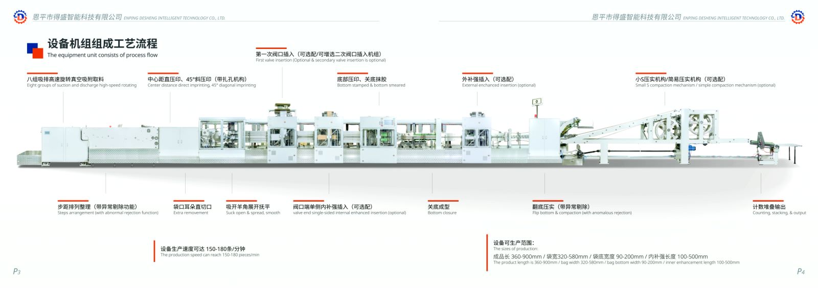 恩平市得盛智能科技有限公司推出高效全自动阀袋纸袋包装机